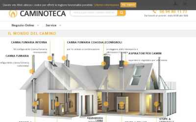 caminoteca.it