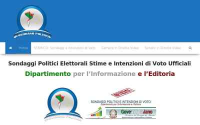 quotidianopolitico.it