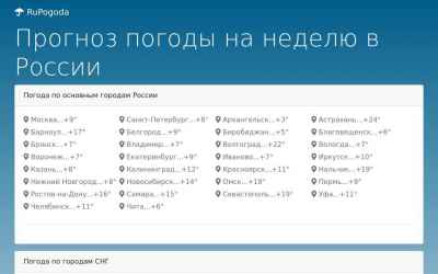 rupogoda.ru