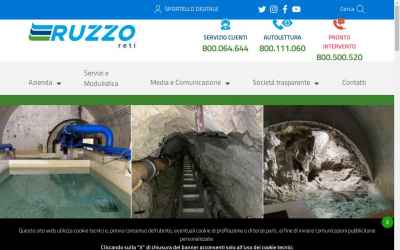 ruzzo.it