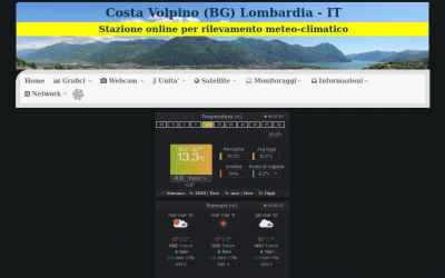 costavolpinometeo.it