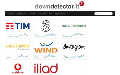 downdetector.it